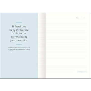 Becoming Guided Journal for Finding Your Voice