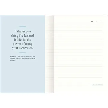 Becoming Guided Journal for Finding Your Voice