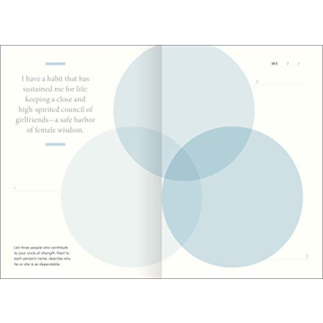 Becoming Guided Journal for Finding Your Voice