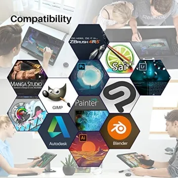 Huion Kamvas 20 Pen Display Tablet for Artists