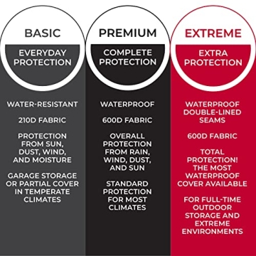 Durable Tough Cover Zero-Turn Mower Cover - Heavy Duty Protection