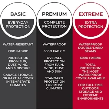 Durable Tough Cover Zero-Turn Mower Cover - Heavy Duty Protection