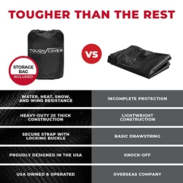 Durable Tough Cover Zero-Turn Mower Cover - Heavy Duty Protection