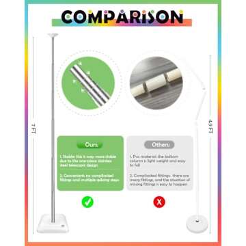 YALLOVE Balloon Column Stand Kit, Set of 2, 7 Feet Height Adjustable Balloon Tower Pillar with Reusable Metal Telescopic Design for Birthday, Wedding, Baby Shower, Graduation Party Decoration