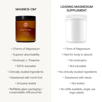Magnesi-Om Moon Juice - Relax & Sleep Vegan Supplement