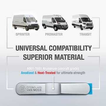 OpenGlass Van Mods - Sliding Door Stopper - Universal Fit for Sprinter, Promaster, Transit & Campervans - High-Grade Aluminum Van Door Stop, Accessories for Privacy w/Easy DIY Install, No Glue