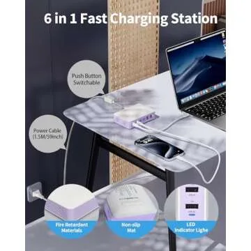 USB C Charger Block Charging Station 164w 6 Ports Fast Desktop Charger with 4 USB-C +2 USB-A 65W Laptop Power for MacBook Pro/Air, iPad, iPhone 15/15 Pro Max/15 Plus, Galaxy 24/23(White+Purple)