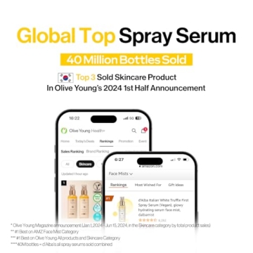 d'alba Piedmont Italian White Truffle First Spray Serum, Vegan Skin Care, Hydrating Face Moisturizer, Glow Serum for Radiant Skin, Non Comedogenic, All In One Mist, Korean Skin Care (1.69 fl oz.)