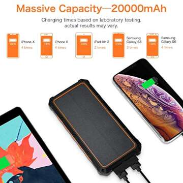 Solar Charger 20000mAh, Wireless Portable Solar Power Bank External Backup Battery, 3 Output Ports, 4 LED Flashlight, Carabiner, IP54 Rainproof for Camping, Outdoor Activities