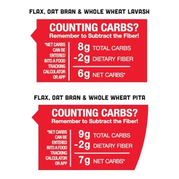 Joseph's Low-Carb Lavash & Pita Bread Variety Bundle