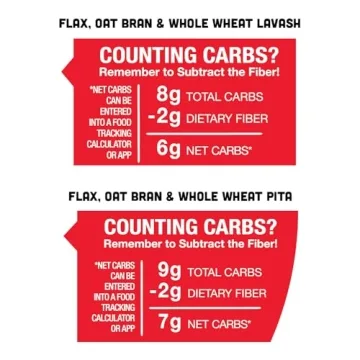 Joseph's Low-Carb Lavash & Pita Bread Variety Bundle