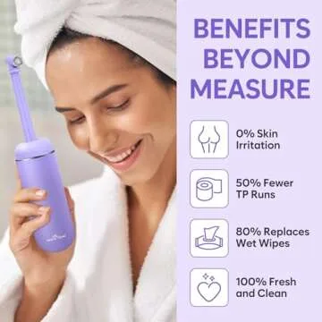 Easy@Home Portable Peri Bottle for Postpartum & Perineal Care: Handheld Bidet Perfect for Personal Hygiene Cleaning & Travel Friendly | 380ml Leakproof & Convenient Design | EPB-01 Purple