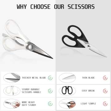 Heavy Duty Titanium Kitchen Scissors for Food Prep