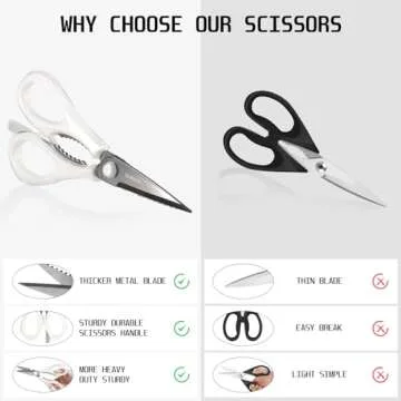 Heavy Duty Titanium Kitchen Scissors for Food Prep