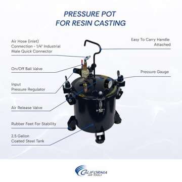 California Air Tools 255C 2.5 Gallon Pressure Pot for Epoxy Resin Casting, Coated Steel Tank, Portab...
