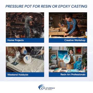 California Air Tools 2.5 Gallon Pressure Pot for Resin
