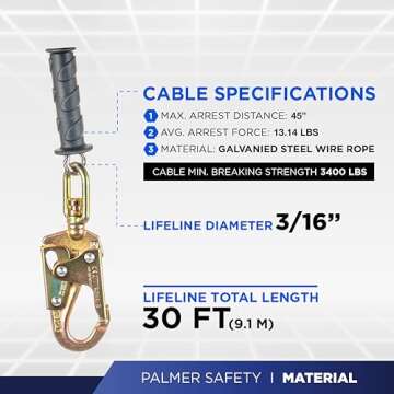 Palmer Safety SRD 30 FT. Self Retracting Lifeline I ANSI Z359.14-2021 Class 1 I SRL Device Swivel Top Galvanized Cable w/Small Steel Snap Hook I Fall Arrest Safety Yoyo