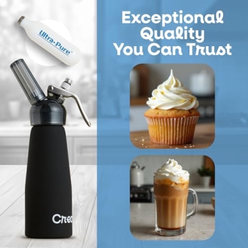 Creamright 8g Premium Chargers for Whipped Cream, 50 Count