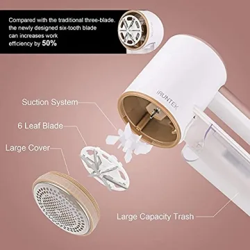 iRUNTEK Rechargeable Fabric Shaver with LED Display 3-Speeds