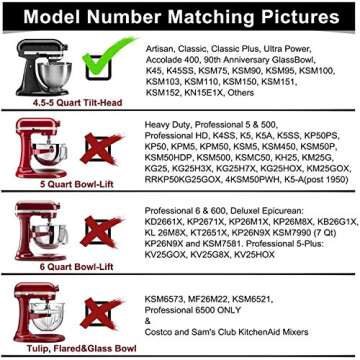 Flex Edge Beater for KitchenAid Mixer Enhances Mixing Efficiency