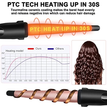 Hair Curling Wand for All Hair Types with Heat Glove