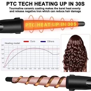 Hair Curling Wand for All Hair Types with Heat Glove