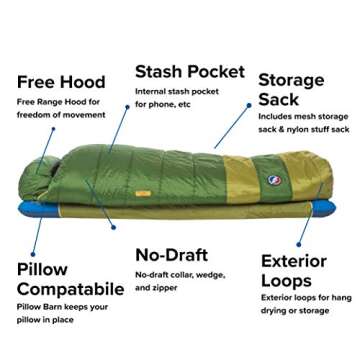 Comfortable Big Agnes Echo Park Sleeping Bag for Campers