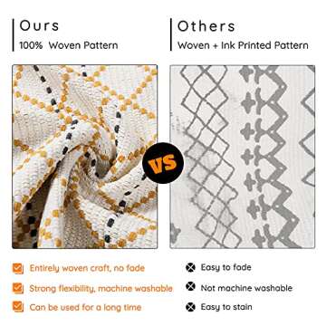 Cotton Woven Area Rug Set 2 Piece Farmhouse Kitchen Rugs, Boho Tassel Bathroom Rug Runner Set for Indoor Outdoor, Tribal Throw Rug Fringe Bath Mat 2 Pack, Moroccan Pattern Yellow Cream 2'x4.2'+2'x3'