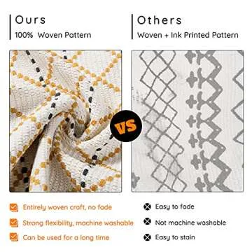 Cotton Woven Area Rug Set 2 Piece Farmhouse Kitchen Rugs, Boho Tassel Bathroom Rug Runner Set for Indoor Outdoor, Tribal Throw Rug Fringe Bath Mat 2 Pack, Moroccan Pattern Yellow Cream 2'x4.2'+2'x3'