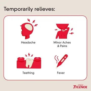 Tylenol Infants Oral Suspension Liquid Medicine for Fever Relief