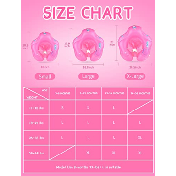 LAYCOL Baby Float with UPF50+ Canopy for Safe Swimming