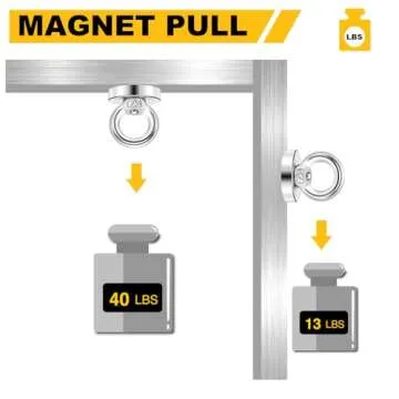 DIYMAG Magnetic Hooks, 40 Lbs Heavy Duty Rare Earth Neodymium Magnet Hooks with Countersunk Hole Eyebolt for Home, Kitchen, Workplace, Office and Garage, Pack of 6