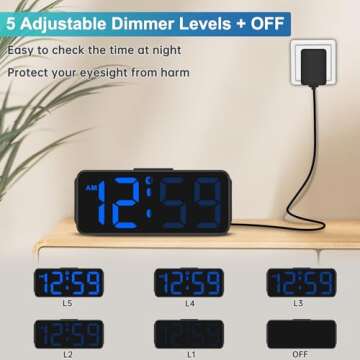 Peakeep Small Digital Alarm Clock Plug in for Bedrooms Bedside, Tiny Electric Clock Large Big Numbers Display with Battery Backup for Desk Table, 6 Dimmers, 5 Adjustable Alarm Volumes (Blue)