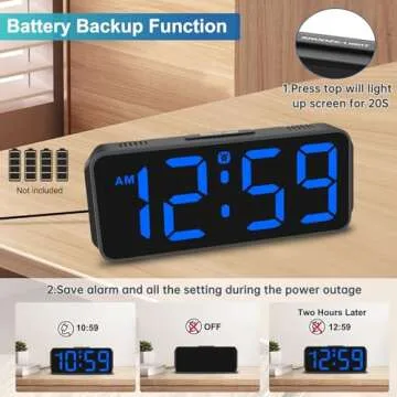 Peakeep Small Digital Alarm Clock Plug in for Bedrooms Bedside, Tiny Electric Clock Large Big Numbers Display with Battery Backup for Desk Table, 6 Dimmers, 5 Adjustable Alarm Volumes (Blue)