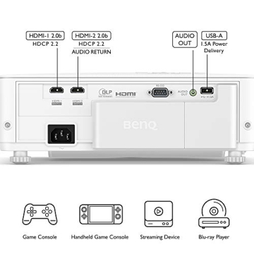 BenQ TK700STi 4K HDR Gaming Projector Low Latency