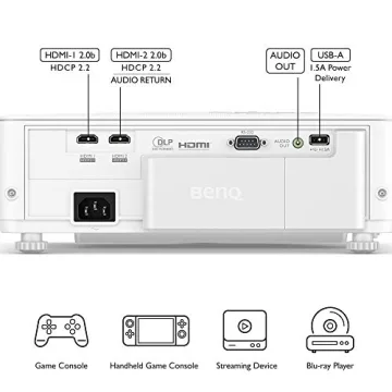 BenQ TK700STi 4K HDR Gaming Projector Low Latency