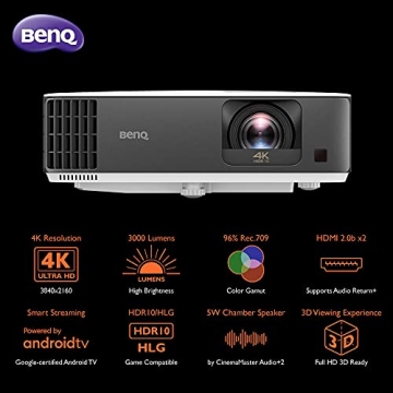 BenQ TK700STi 4K HDR Gaming Projector Low Latency