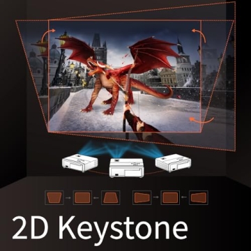 BenQ TK700STi 4K HDR Gaming Projector Low Latency