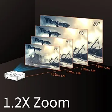 BenQ TK700STi 4K HDR Gaming Projector Low Latency