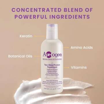 Aphogee Serious Hair Care Double Bundle (Twostep Protein Treatment 4 Fl Oz and Balancing Moisturizer 8 Fl Oz)