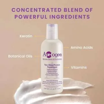 Aphogee Serious Hair Care Double Bundle (Twostep Protein Treatment 4 Fl Oz and Balancing Moisturizer 8 Fl Oz)
