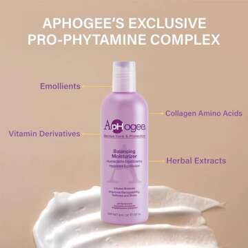 Aphogee Serious Hair Care Double Bundle (Twostep Protein Treatment 4 Fl Oz and Balancing Moisturizer 8 Fl Oz)