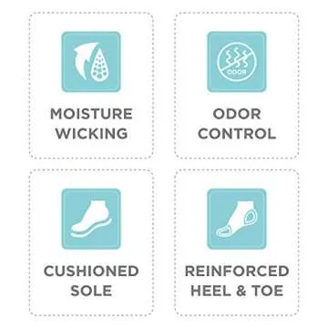 Explore Comfortable Dual Defense Cushioned Socks for All