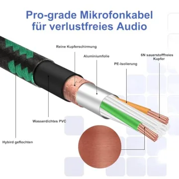 Augioth XLR Pro Mic Cable 20 ft 20 Meter Shielded Cables