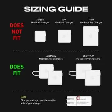 Fuse Reel Side Winder MacBook Charger Organizer Compatible with USB-C and MagSafe Apple Adapter - Travel Essential and Desk Cord Case and Cable Management for MacBook Pro Laptop Adapter