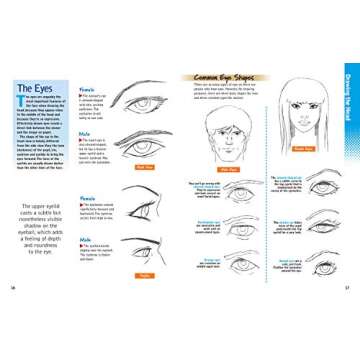 Figure It Out!: The Beginner's Guide to Drawing People - Christopher Hart