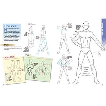 Beginner's Guide to Drawing People by Christopher Hart