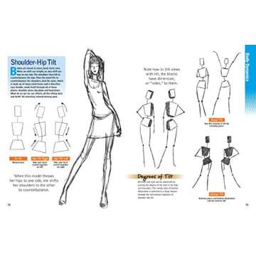 Beginner's Guide to Drawing People by Christopher Hart