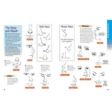 Beginner's Guide to Drawing People by Christopher Hart
