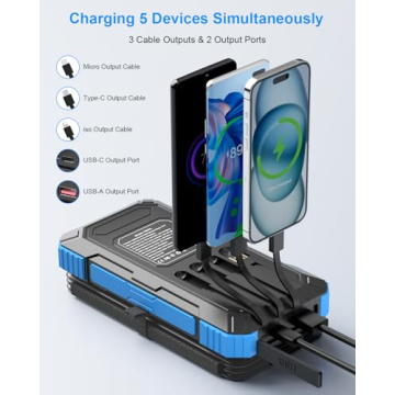 Kepswin Solar Charger Power Bank 49800mAh with Built-in Cables for Fast Charging Outdoors